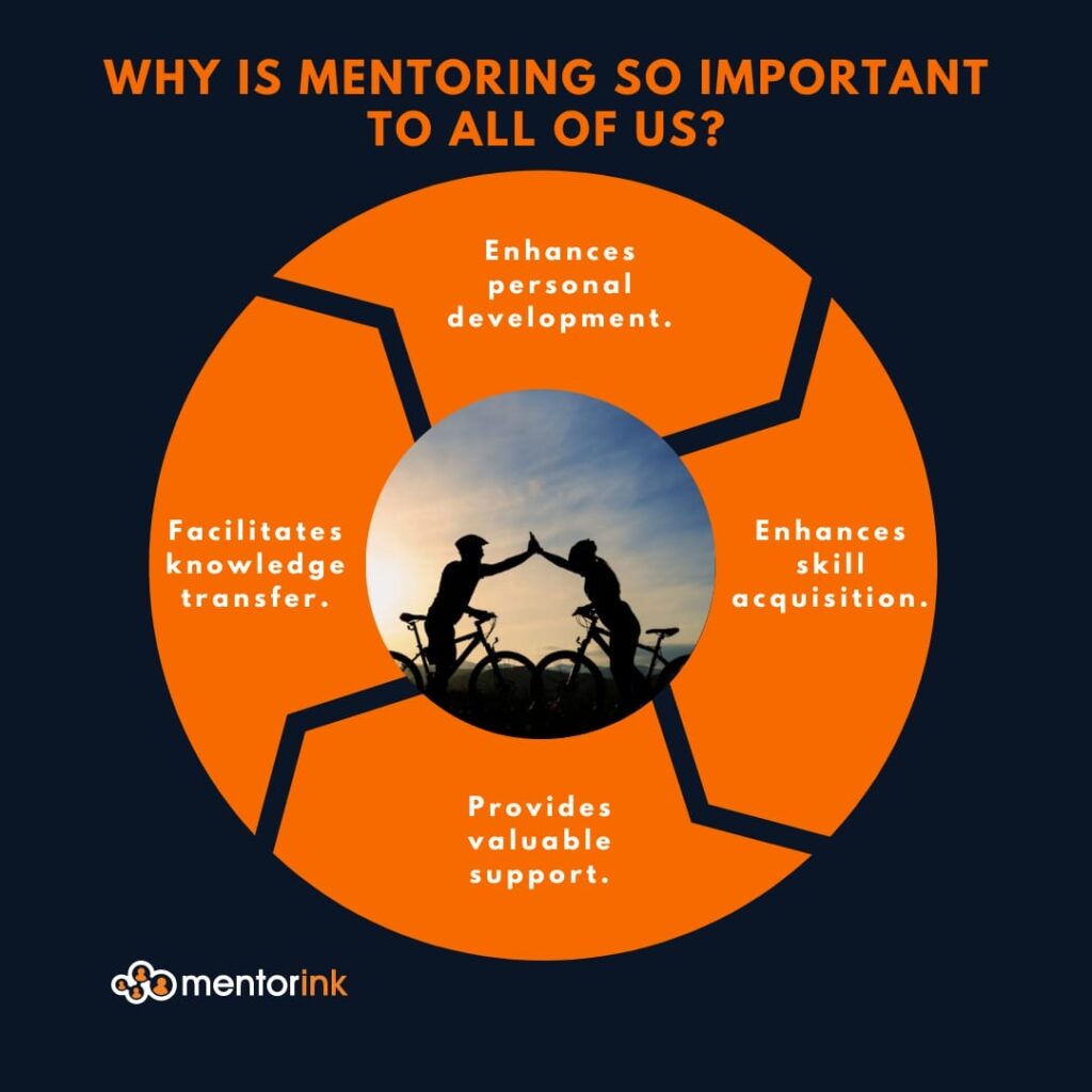 #Benefits-of-mentoring #Importance-of-mentoring #Mentoring #power-of-two