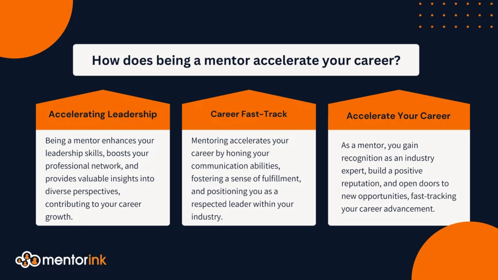 How does being a mentor accelerate your career?