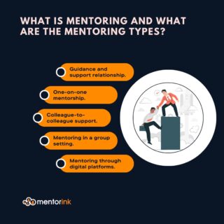 #difference between formal and informal mentoring #executive mentoring #group mentoring #Mentoring definition #one-to-one mentoring #virtual mentoring
