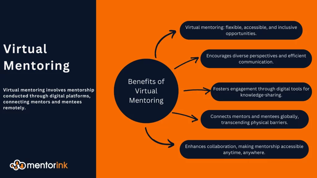Benefits of Virtual Mentoring