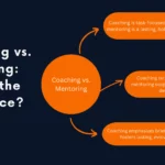 Coaching vs. Mentoring: What is the Difference?
