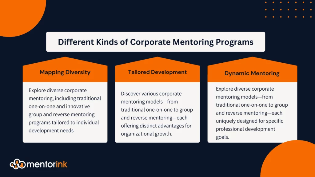 Different Kinds of Corporate Mentoring Programs