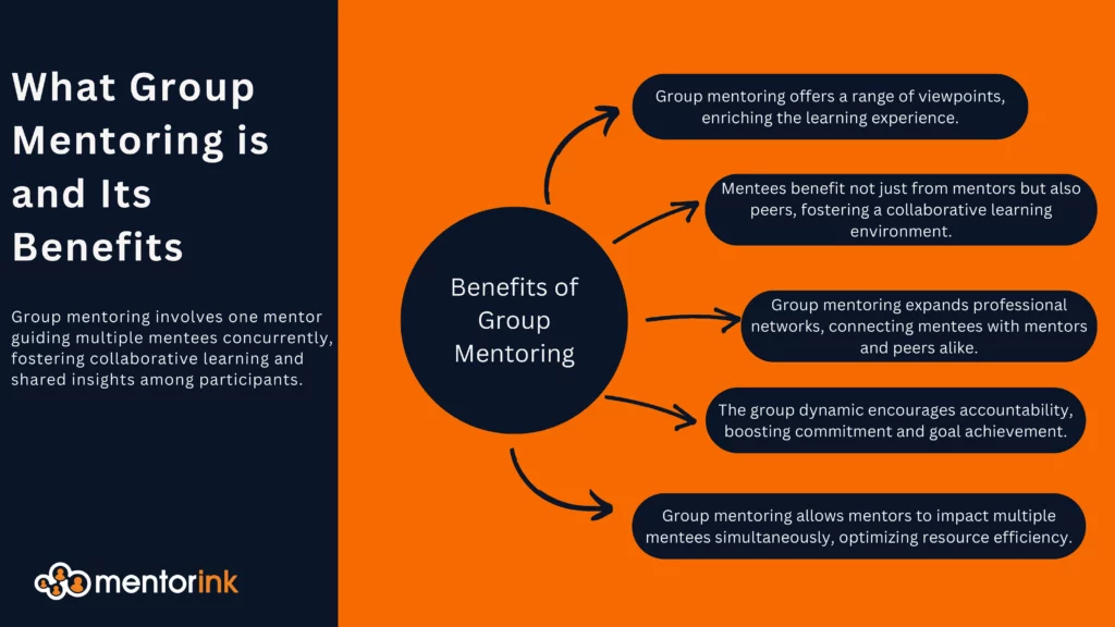 What Group Mentoring is and Its Benefits