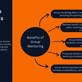What Group Mentoring is and Its Benefits