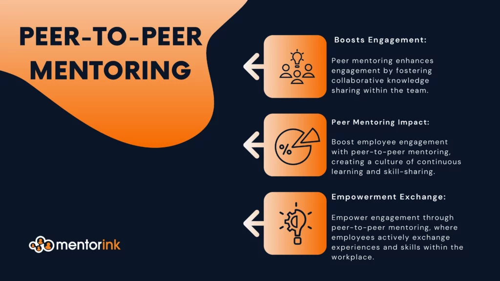 How Peer-to-Peer Mentoring Can Boost Employee Engagement