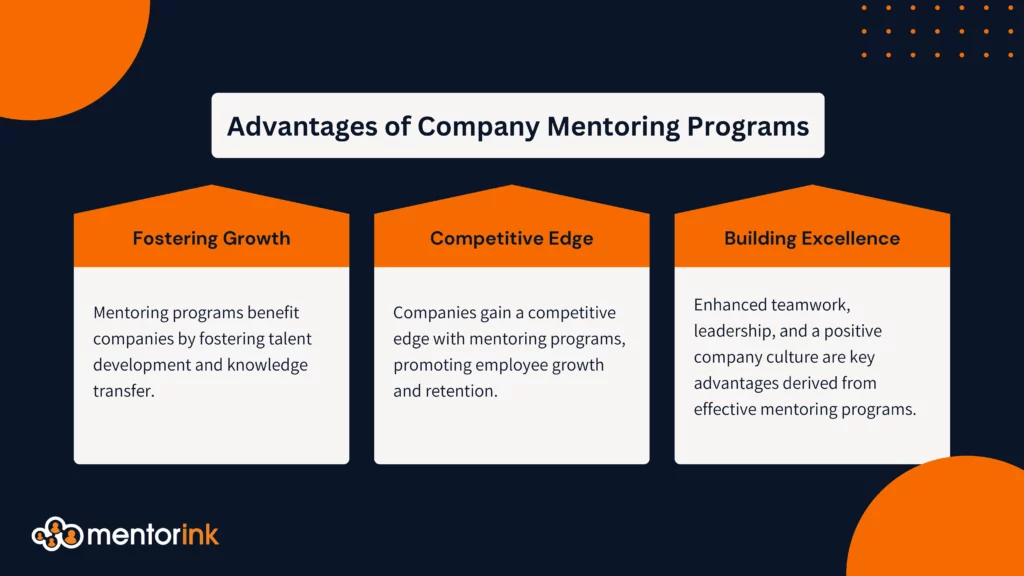 What Advantages Can Companies Have by Mentoring Programs?