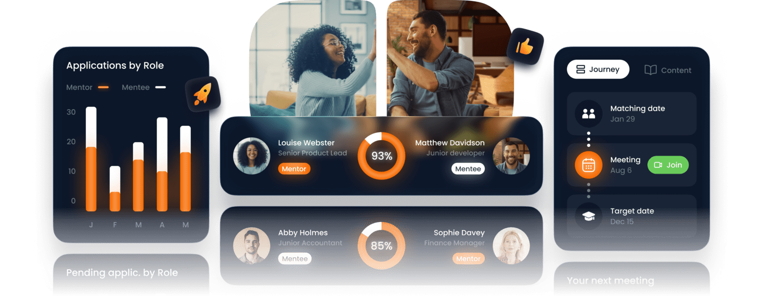 The Ultimate Mentoring Software for Workplace and Organizations