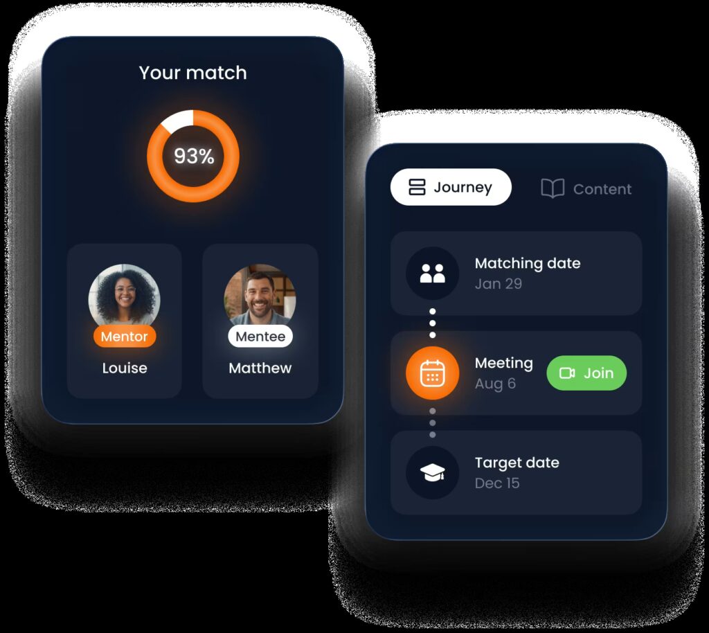 The Ultimate Mentoring Software for Workplace and Organizations