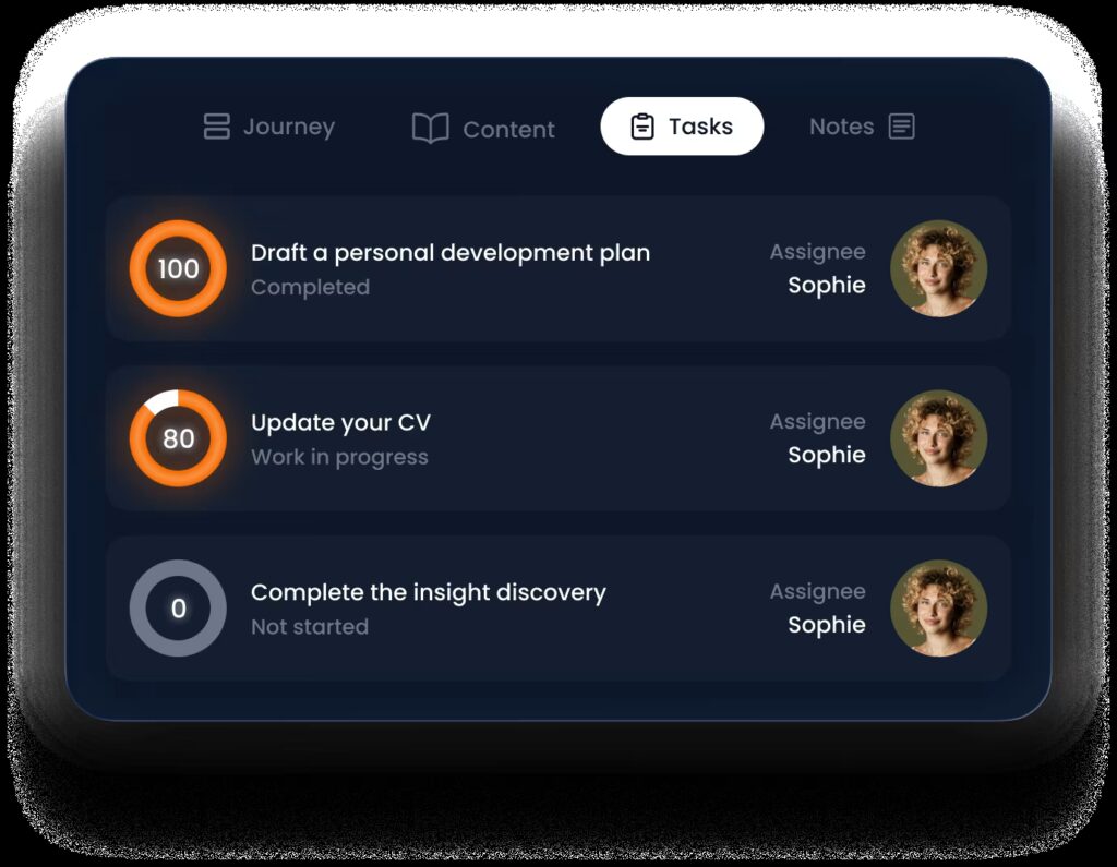 The Ultimate Mentoring Software for Workplace and Organizations
