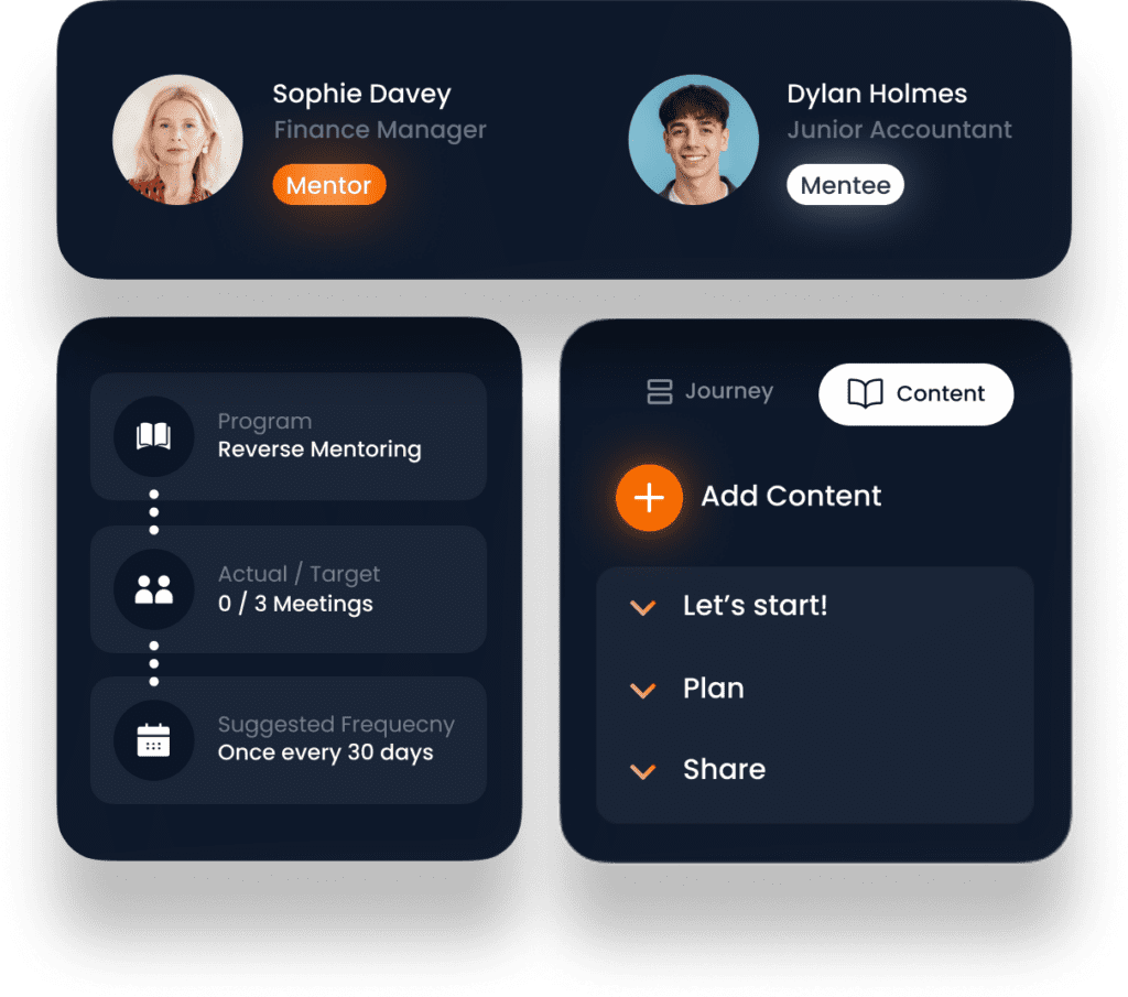 AI-Powered Mentoring Software for Businesses