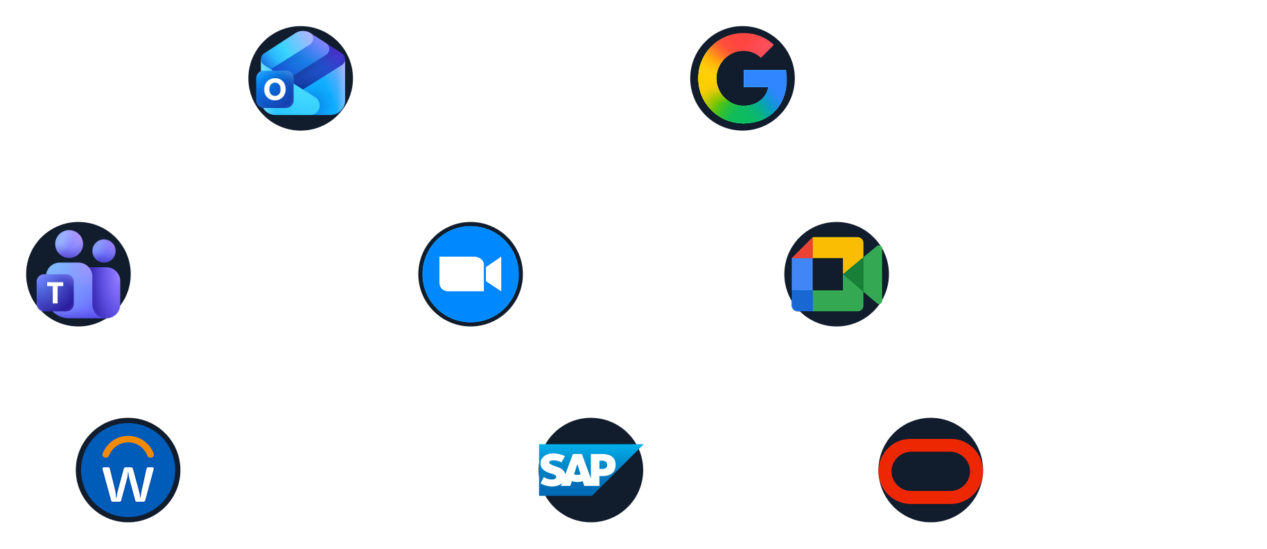 heroimg Mentoring software integrations with Outlook, Google, Teams, Zoom, Google Meet, Workday, SAP and Oracle