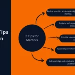 6 Beneficial Tips Mentors Can Consider When Mentoring Junior or Entry-level Employees